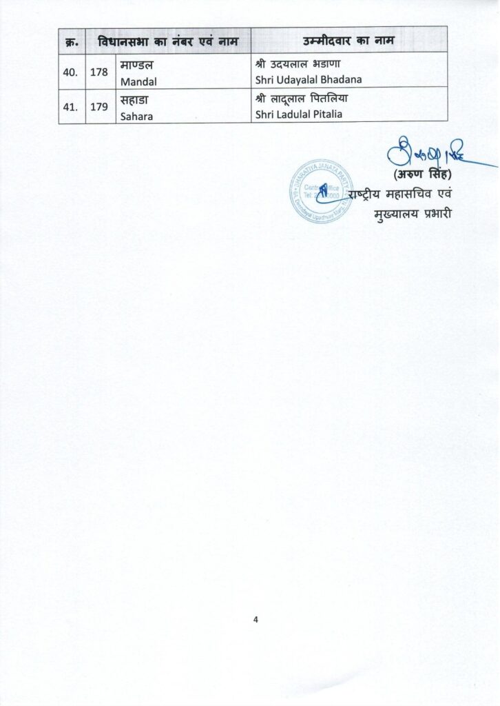 bjp.list