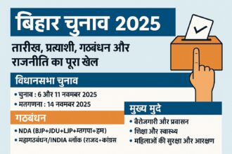 बिहार चुनाव 2025 की जानकारी वाला हिंदी इन्फोग्राफिक जिसमें चुनाव की तारीखें, गठबंधन और प्रमुख मुद्दे दर्शाए गए हैं।