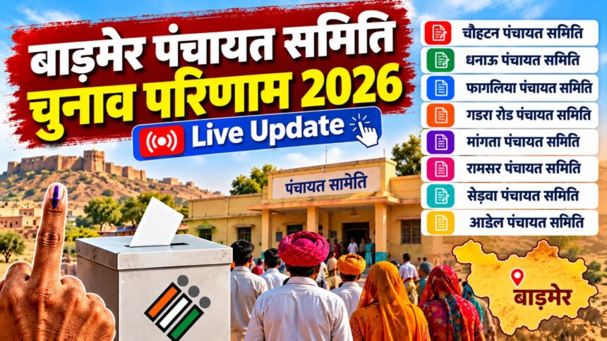 राजस्थान सरपंच चुनाव परिणाम 2026 की पंचायतवार विजेता सूची